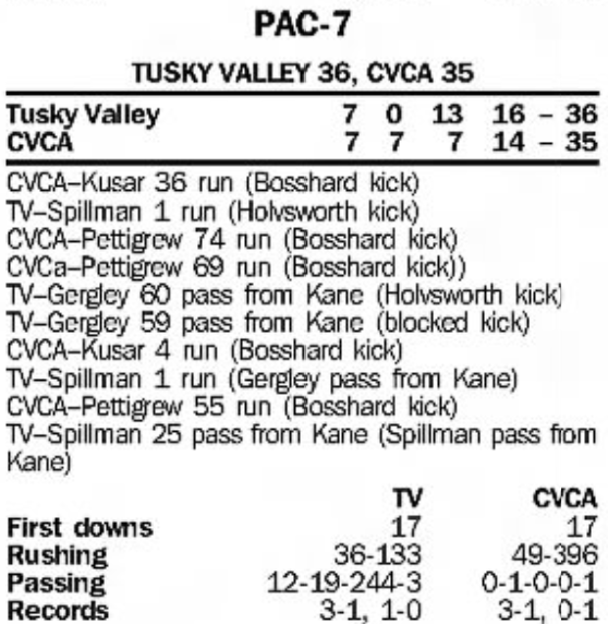 CVCA_Tusky Valley_2007_Box.png